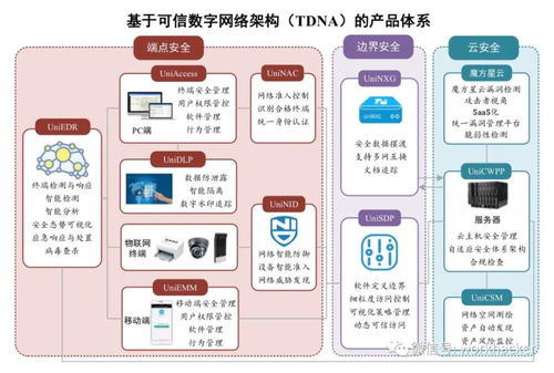 聯(lián)軟科技科創(chuàng)板IPO獲受理，募資超4億元，物聯(lián)網(wǎng)應(yīng)用服務(wù)驅(qū)動(dòng)業(yè)績(jī)?cè)鲩L(zhǎng)