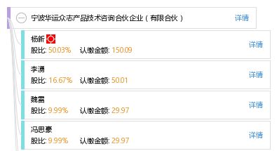 寧波華運眾志產品技術咨詢合伙企業（有限合伙）技術交流